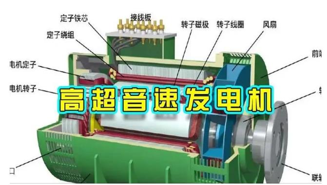 茄子河颠覆你对发电方式的认知！中国革命性发电机公开揭秘 